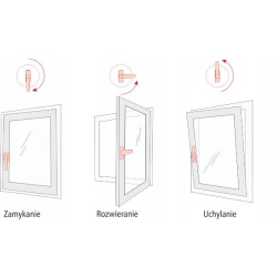 Okno PCV 70 x 50 cm Okna RU Białe Szyba Podwójna 24H