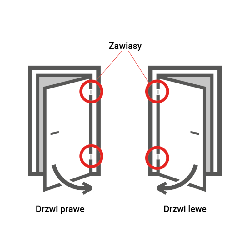 Drzwi Zewnętrzne PCV 90 x 200 cm Drzwi PCV Wejściowe  Antracytowe