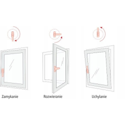 Okno PCV 70 x 70 cm  Okno PVC Uchylno-Rozwierne Białe 24H