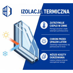 Okno PCV 50 x 60 Białe Rozwierno-Uchylne Dwuszybowe Lewe